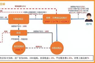 惨？！莫兰特禁赛25场刚复出9场就赛季报销 场均25+5+8&6胜3负