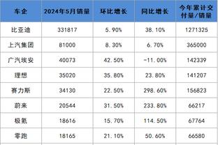 雷竞技注册手机号截图1